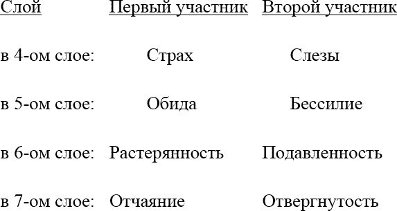Марк Пальчик - Реальна ли реальность?