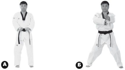 Чой Сунгмо - Азбука самозащиты