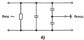 Анатомия стиральных машин