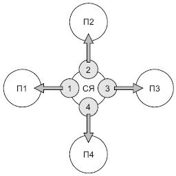 Александр Фефилов - Введение в когитологию: учебное пособие