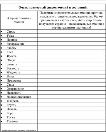 Вячеслав Гусев - Средство от болезней