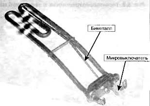 Александр Лебедев - Анатомия стиральных машин