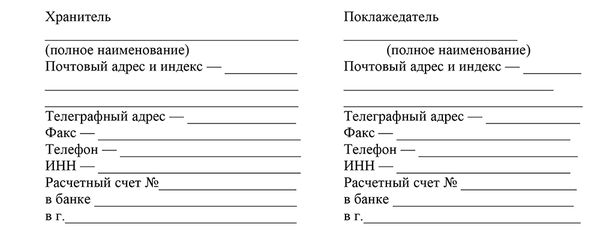 Людмила Терехова - Все о договоре хранения