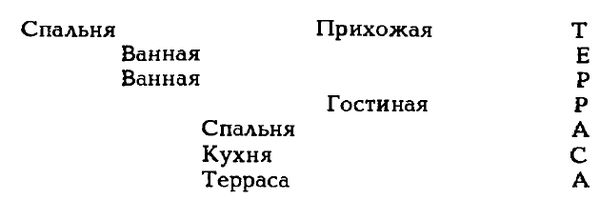 Альфред Бестер - Том 4. Рассказы