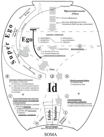 Алексей Шибаев - Психоанализ. Среди Миров, Пространств, Времён...