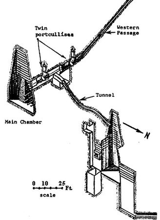 Андрей Скляров - Пирамиды: загадки строительства и назначения