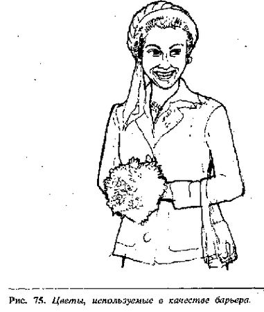 Аллан Пиз - Язык телодвижений. Как читать мысли окружающих по их жестам