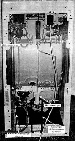 Александр Лебедев - Анатомия стиральных машин