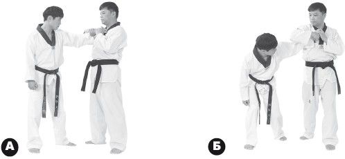 Чой Сунгмо - Азбука самозащиты