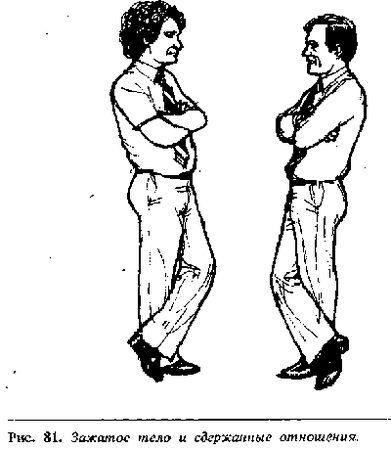 Аллан Пиз - Язык телодвижений. Как читать мысли окружающих по их жестам