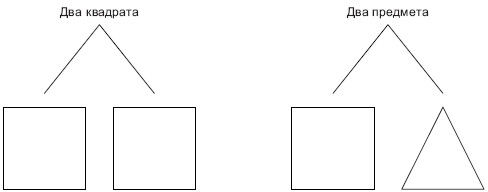 Александр Фефилов - Введение в когитологию: учебное пособие