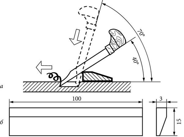 Юрий Подольский - Гравировальные работы. Техники, приемы, изделия