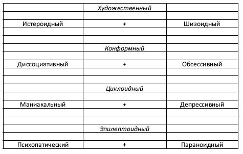 Алексей Шибаев - Психоанализ. Среди Миров, Пространств, Времён...