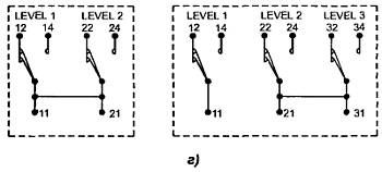 Александр Лебедев - Анатомия стиральных машин