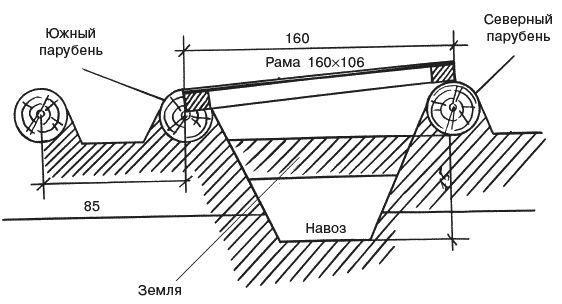 Светлана Ермакова, Светлана Хворостухина - Рассада на вашем участке. Уникальные...