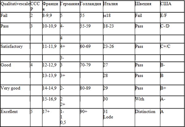 Андрей Кашкаров - Приобщение к чтению: инновации для родителя, инструментарий...