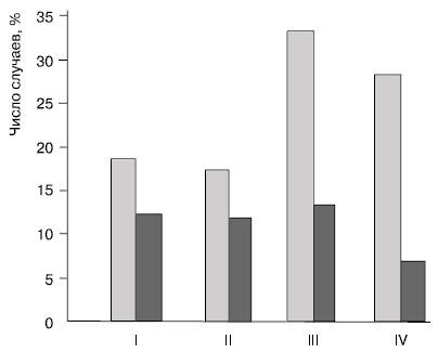 Евгений Ильин - Психология воли