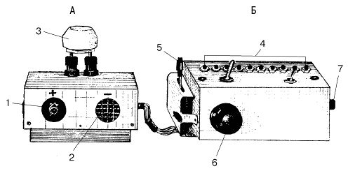 Евгений Ильин - Психология воли