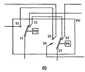 Александр Лебедев - Анатомия стиральных машин