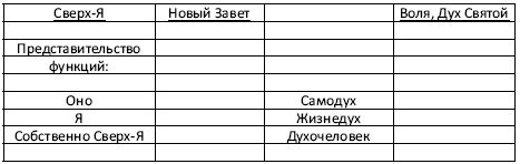 Психоанализ. Среди Миров, Пространств,...