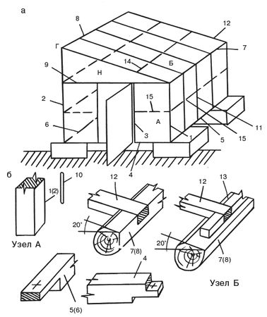 Светлана Ермакова, Светлана Хворостухина - Рассада на вашем участке. Уникальные...