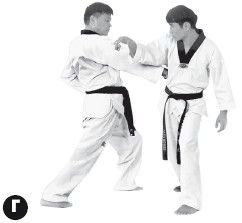 Чой Сунгмо - Азбука самозащиты