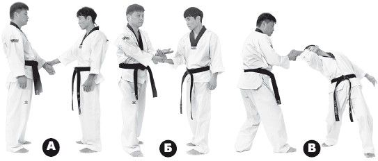 Чой Сунгмо - Азбука самозащиты