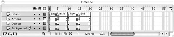 Adobe Flash. Создание аркад,...