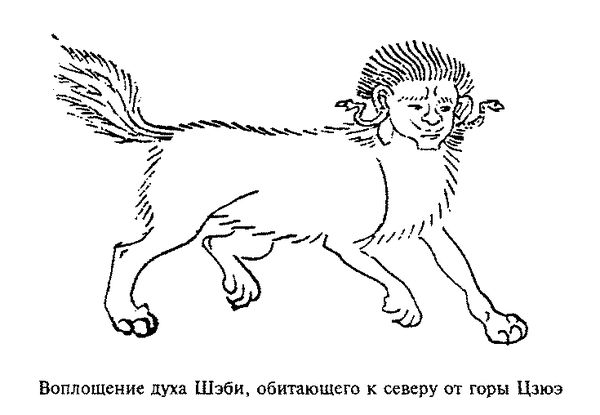 Великий Юй - Каталог Гор и Морей