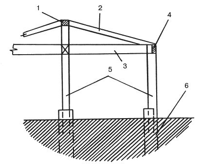 Светлана Ермакова, Светлана Хворостухина - Рассада на вашем участке. Уникальные...