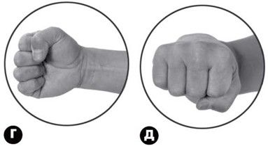 Чой Сунгмо - Азбука самозащиты