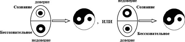 Реальна ли реальность?