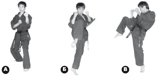 Чой Сунгмо - Азбука самозащиты