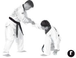 Чой Сунгмо - Азбука самозащиты