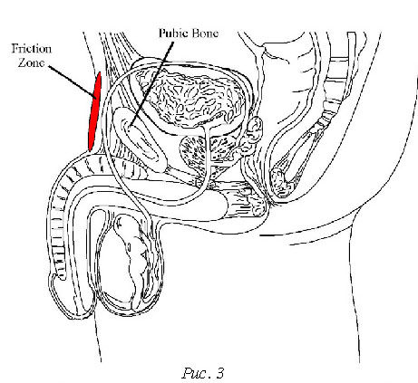 Варфоломей Собейкис - Библия секса