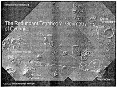Игорь Осовин, Сергей Почечуев - Секретная цивилизация Луны