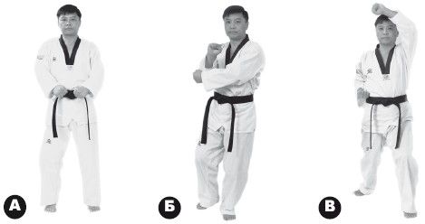 Чой Сунгмо - Азбука самозащиты