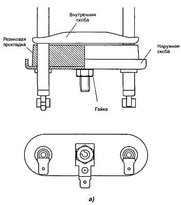 Александр Лебедев - Анатомия стиральных машин
