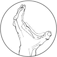 Чой Сунгмо - Азбука самозащиты