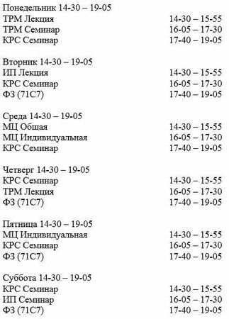 Владислав Картавцев - Факультет. Курс третий