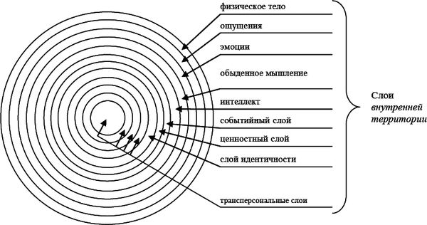 Марк Пальчик - Реальна ли реальность?