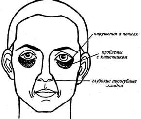 Владимир Гусев - Возвращение в молодость
