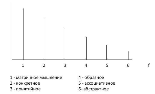 Алексей Шибаев - Психоанализ. Среди Миров, Пространств, Времён...