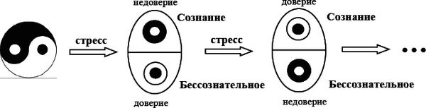 Марк Пальчик - Реальна ли реальность?