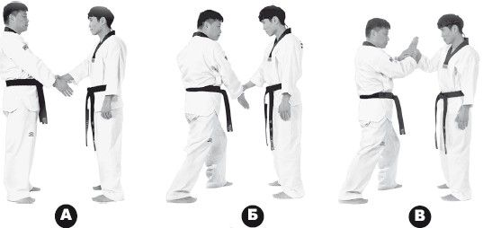 Чой Сунгмо - Азбука самозащиты