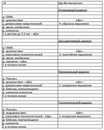 Алексей Шибаев - Психоанализ. Среди Миров, Пространств, Времён...