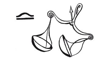 Антонина Соколова - Гороскоп совместимости и Китайский гороскоп