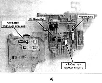 Александр Лебедев - Анатомия стиральных машин