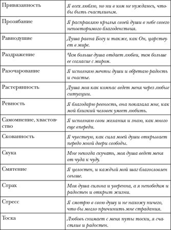 Владимир Лермонтов - Перекодировка: образы нового мира