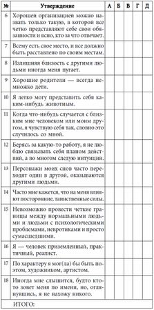Андрей Курпатов - 7 этажей взаимопонимания. Язык тела и образ мысли